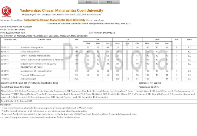 Diploma in School Management completed successfully.