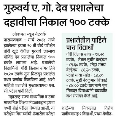 SSC Batch March 2024 Success.