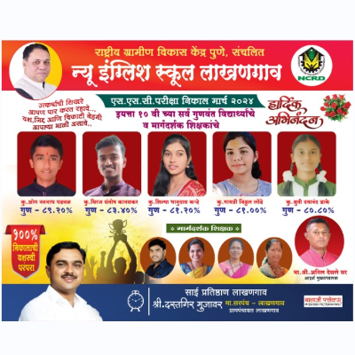 SSC Board March 2024 Exam 